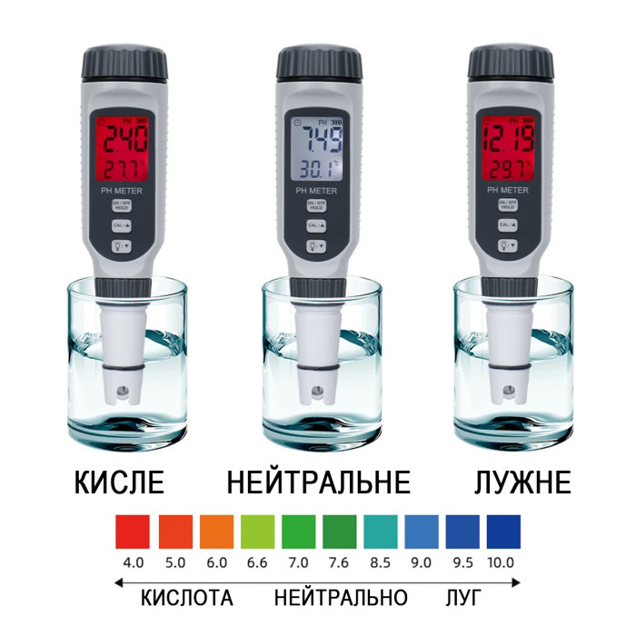 Портативний pH-метр